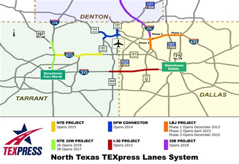 Dallas Toll Roads Map Wells Printable Map