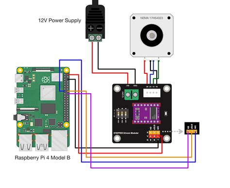 NEMA 17 Stepper Motor Kit (17HS4023 + DRV8825 + Bridge) — Maker Portal