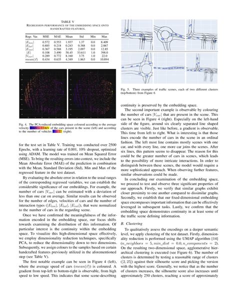 Traffic Scene Similarity A Graph Based Contrastive Learning Approach Deepai