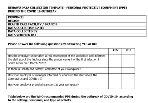 Printable Ppe Issue Form Template