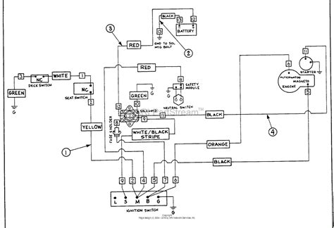 Powermaster Alternator Wiring Diagram Wiring Diagram Pictures