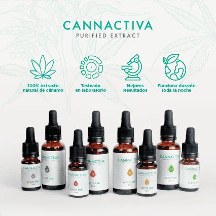 Aceite CBD De Espectro Completo Conoce Sus Beneficios Cannactiva