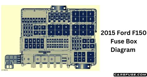 85 F150 Fuse Box Diagram 2006 F150 Fuse Box And Relays Diagr