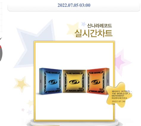 Ateez Charts On Twitter Synnara Realtime Chart Kst The