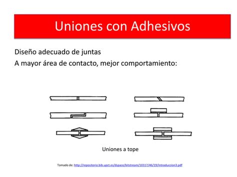 Tipos De Uniones Ppt