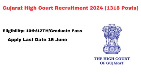 Gujarat High Court Recruitment 2024 Apply For 1318 Posts Naukripagar