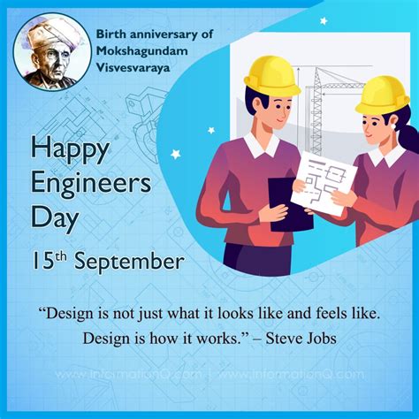 'Happy Engineers Day': Wishes, Messages, and Greeting Images ...