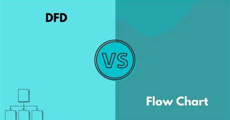 A Guide Presenting The Difference Between Flowchart And Data Flow D