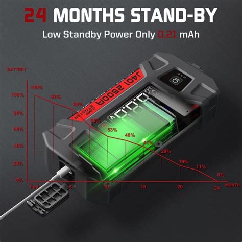 Lokithor J Jump Starter Powerbank