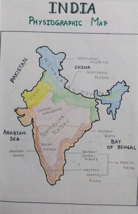 India Physiographic Map