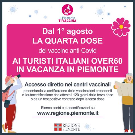 Campagna Di Vaccinazione Tamponi Green Pass E Monitoraggio Gratuito