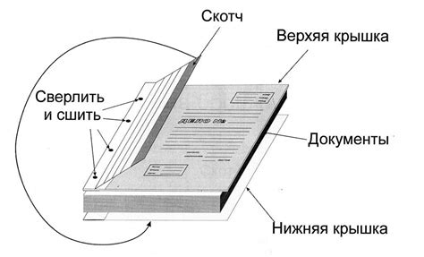 Папки для прошивки документов в твердую обложку