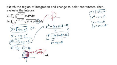 Sketch The Region And Convert To Polar Integration Youtube