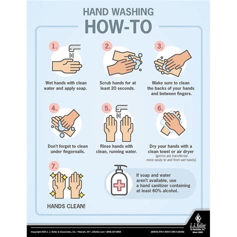 Buy Hand Washing Safety Poster English Online Australia Ubuy