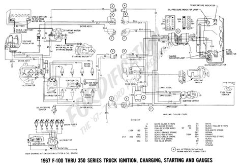 F Engine Components Diagram Ford F Wiring Diagram