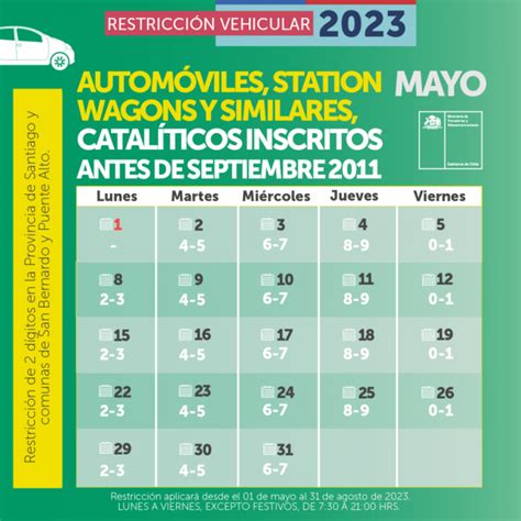 Anuncian El Calendario De Restricci N Vehicular Revisa Cu L Ser