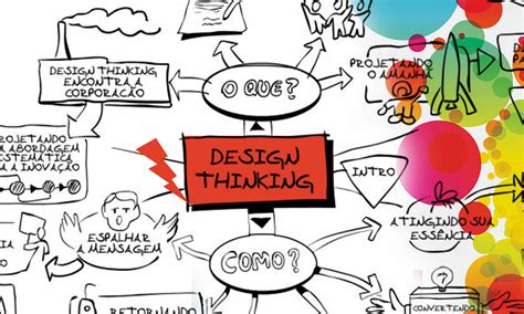 Design Thinking Inovação Foco em Pessoas Blog da Trama