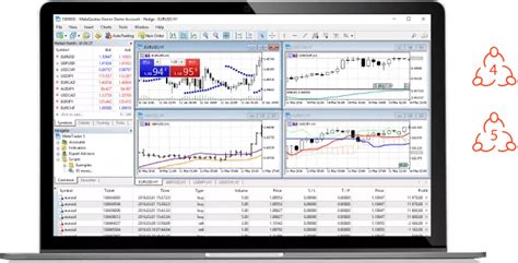 FXTM Review Forex Robot Expert FXTM Review