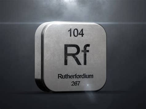 Rutherfordium Element from the Periodic Table Stock Illustration ...