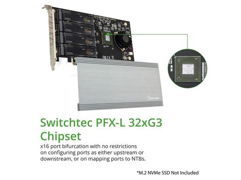 Quad M Nvme Ports Non Raid To Pcie X Bifurcation Riser