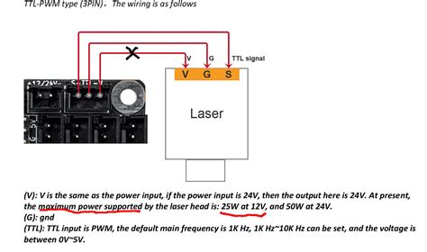 Makerbase Mks Dlc V Lightburn Hardware Compatibility Lightburn