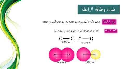 Bond Length And Bond Energy Youtube