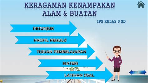 Bahan Ajar Kelas 5 KERAGAMAN KENAMPAKAN ALAM BUATAN Media