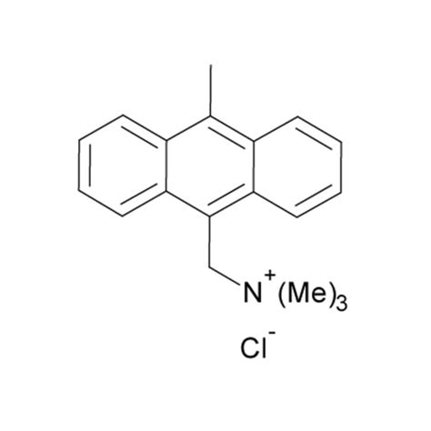 Ammonium Chloride Structure