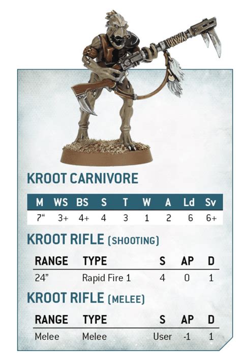 Kroot Warhammer