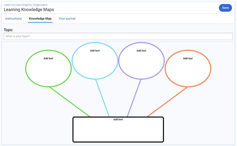 Graphic Organizer Project Tasks Myon