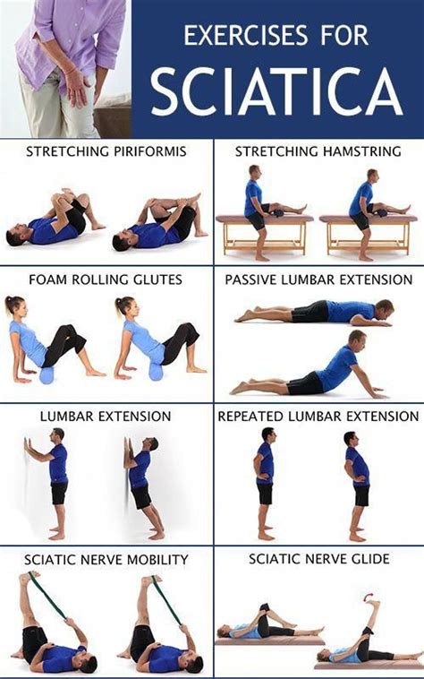 Sciatic Nerve Exercises Sciatica Stretches Piriformis Stretch Lower