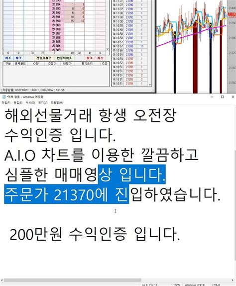 해외선물 2023 02 09 해외선물 나스닥 투자 항생 복구 해선 복구 성공 코인 크루드오일 Youtube