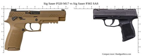 Sig Sauer P320 M17 Vs Sig Sauer P365 Xl Vs Sig Sauer P365 Sas Vs Sig Sauer P320 M18 Size