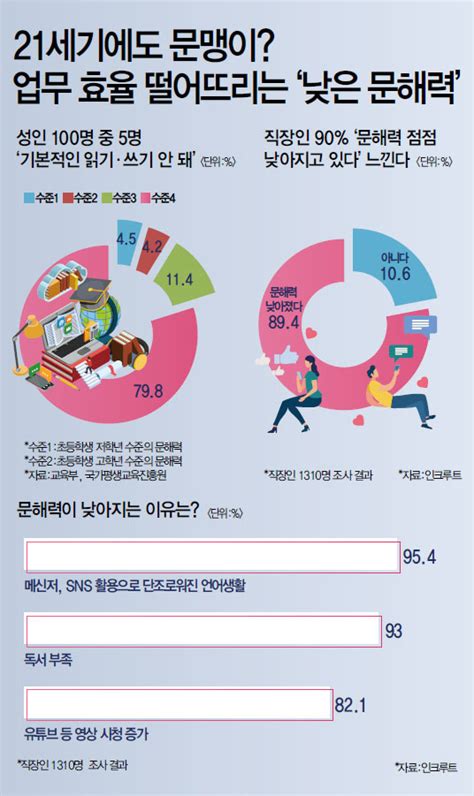 Mk 뉴스 기사 인쇄하기