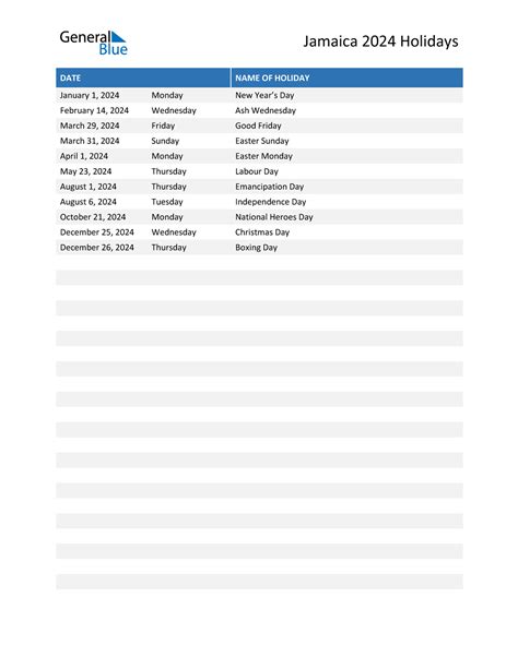 How Many Days In April 2024 Holiday Packages Jamaica Jemmy Korney