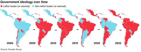 Ian Bremmer On Twitter Rt Lieber K The Pink Tide Latin America S