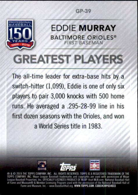 2019 Topps 150 Years Of Professional Baseball Greatest Players Pick