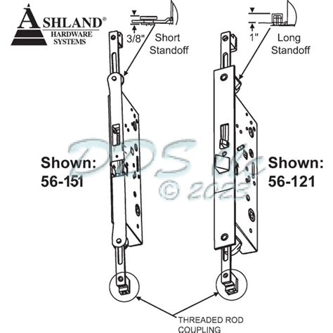 Ashland Hardware Ashland Multi Point Swing Door Lock System 56 151 56 151