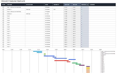 Free Blank Timeline Template Printable - Free Printable A To Z