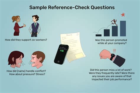 Reference Check L G Nhi M V C A Reference Check L G Iceo Vn