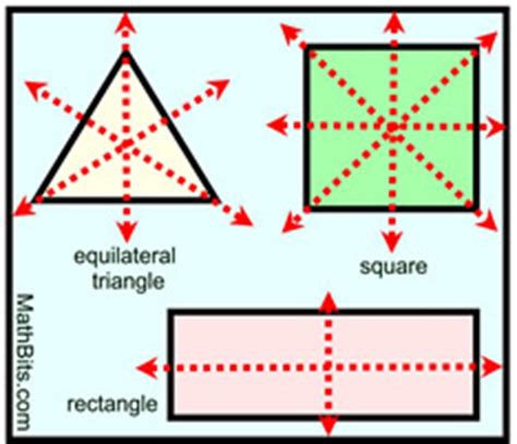 Symmetry - MathBitsNotebook(Geo)