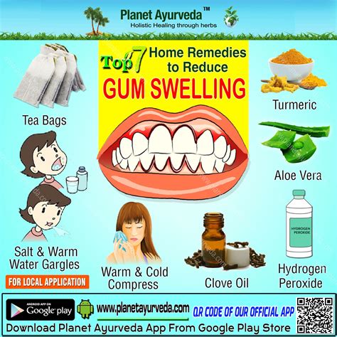 how to treat a swollen gums 1