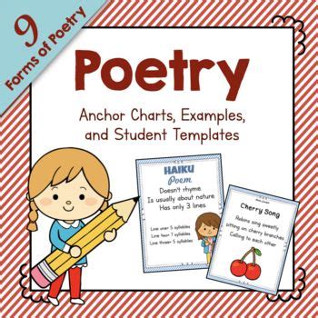 Everything You Need To Begin Your Poetry Unit For Writing This Bundle