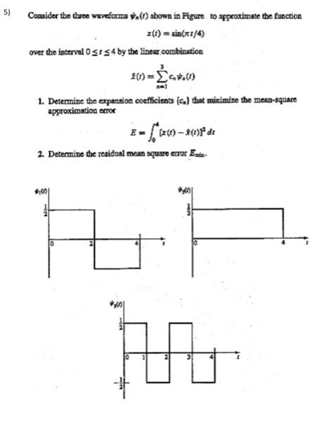 Solved 5 Consider The Three Waveforms T Shown In Figure Chegg