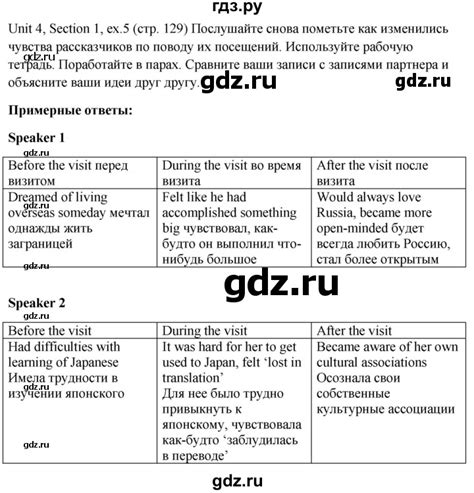 ГДЗ страница 129 английский язык 10 класс Enjoy English Биболетова, Бабушис