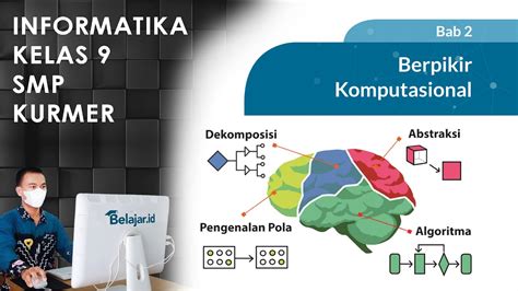 Bab 2 Informatika Kelas 9 SMP Kurikulum Merdeka Berpikir