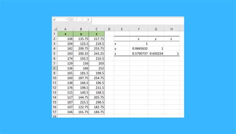 How To Perform A Correlation Test In Excel Sheetaki