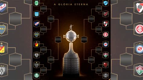 Quartas De Final Libertadores 2023 Veja O Chaveamento Da Libertadores