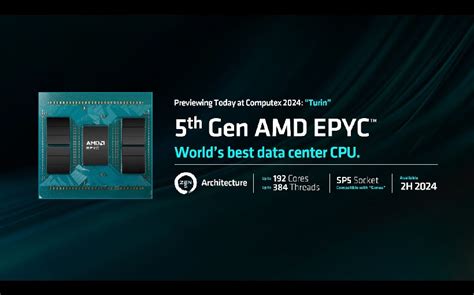 Серверні процесори AMD EPYC 5 го покоління мають до 192 ядер Zen 5c