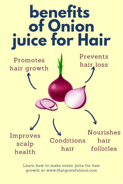 How To Make Onion Juice For Hair Growth A Complete Guide That